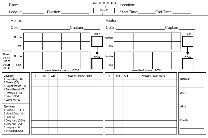 Ken Aston Referee Society The Referee TOOLS FOR REFEREES Page Ken Aston Referee Society The Referee TOOLS FOR REFEREES Page
